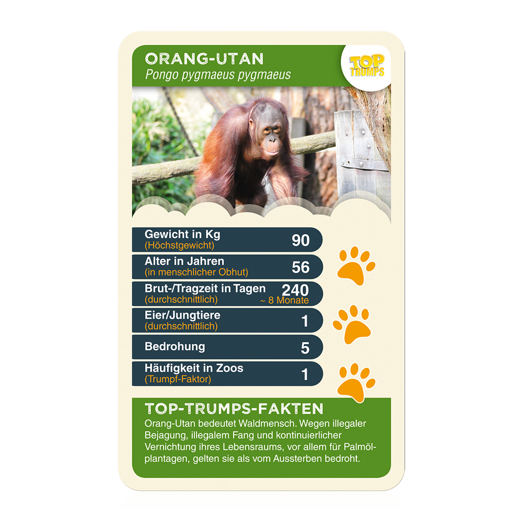Top Trumps - Allwetterzoo Münster - Kartenspiel
