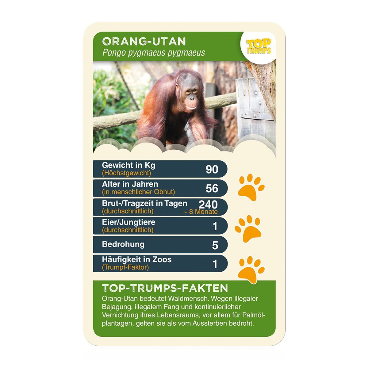 Top Trumps - Allwetterzoo Münster - Kartenspiel
