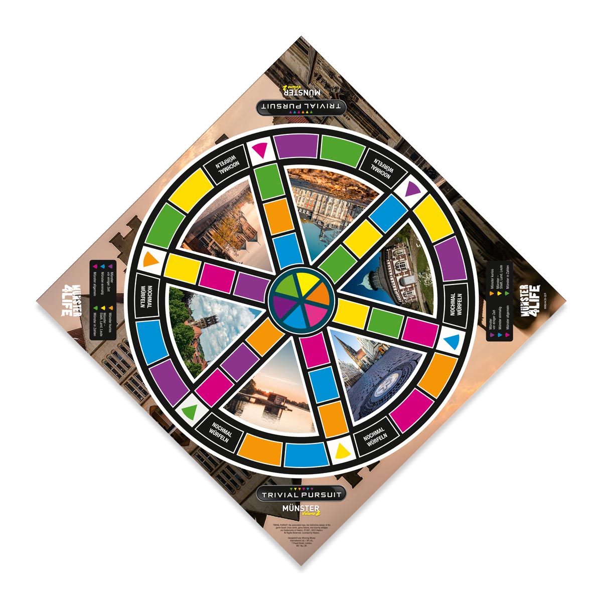 Münster - Trivial Pursuit